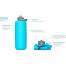 Бутылка HYDRAPAK FLUX 1.0L MALIBU BLUE GF410HP